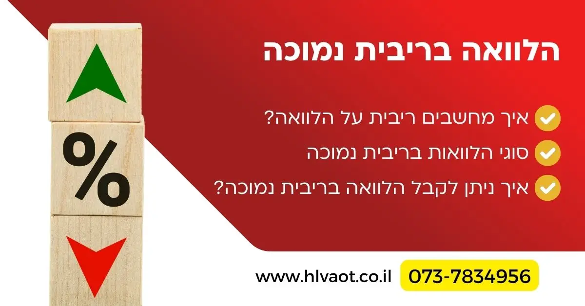 הלוואה בריבית נמוכה