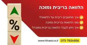הלוואה בריבית נמוכה
