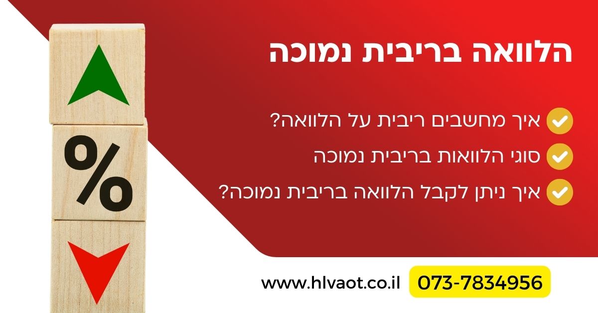 הלוואה בריבית נמוכה